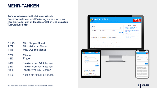 mehr-tanken.de OnePager