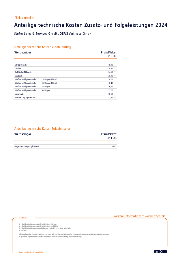 Technische Kosten Plakatmedien 2024