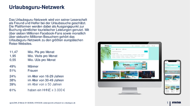 Urlaubsguru Netzwerk OnePager