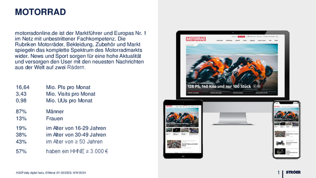 motorradonline.de OnePager